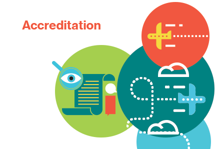 Is Your Organisation Eligible for Erasmus Accreditation?