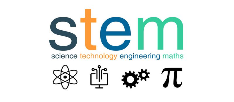 STEM Learning